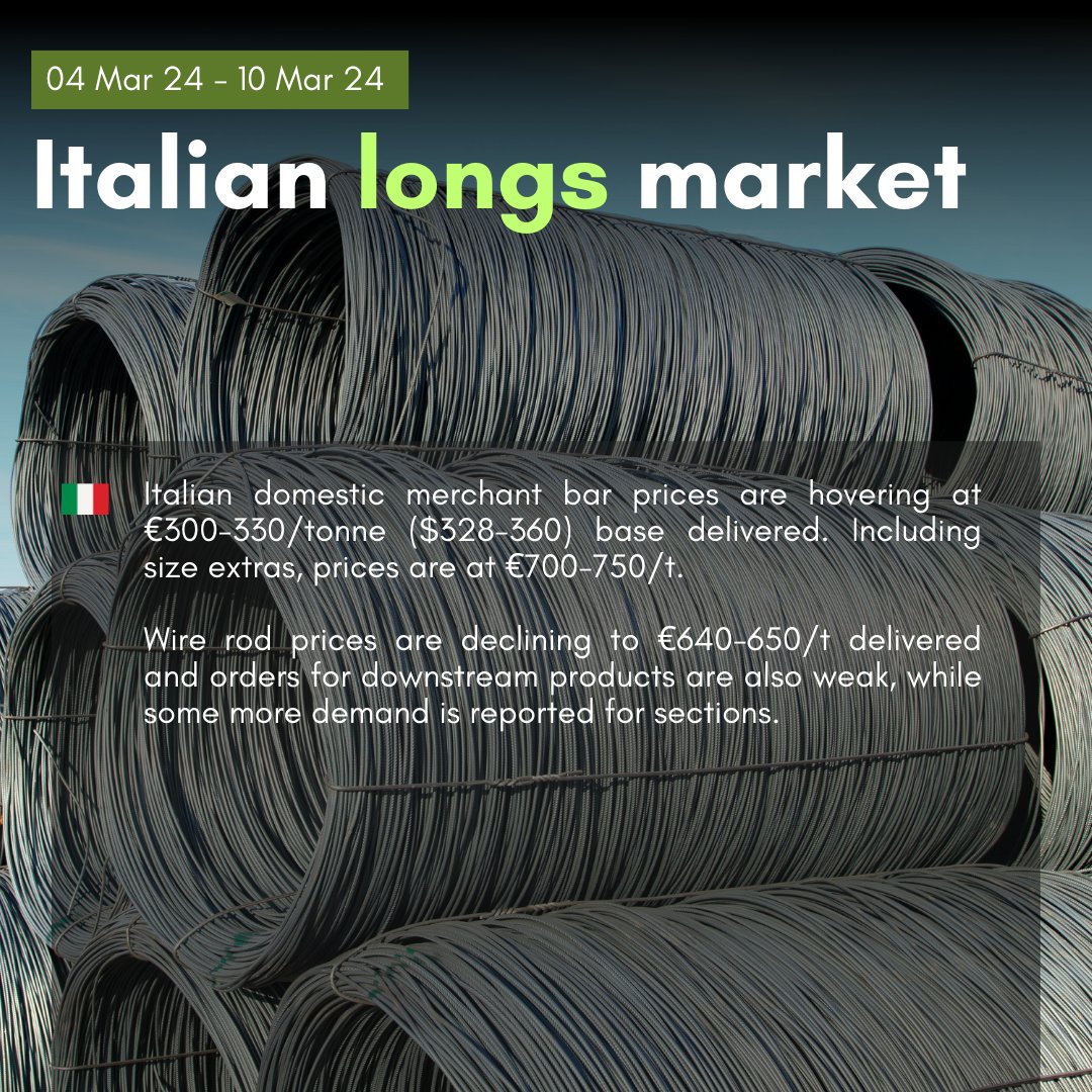 kallanish's tweet image. Stagnation deepens in Italian longs market.

#merchantbar #wirerod