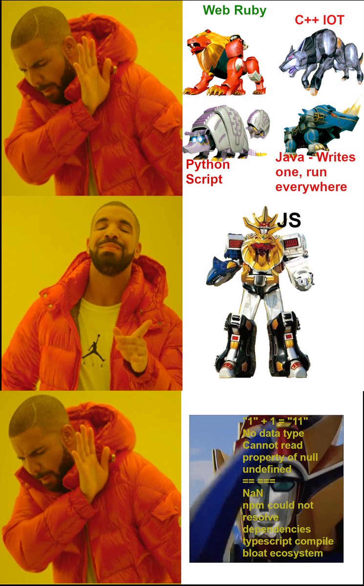 sax_xuke's tweet photo. @AstraKernel JS Ecosystem right now https://t.co/8At0u61pis