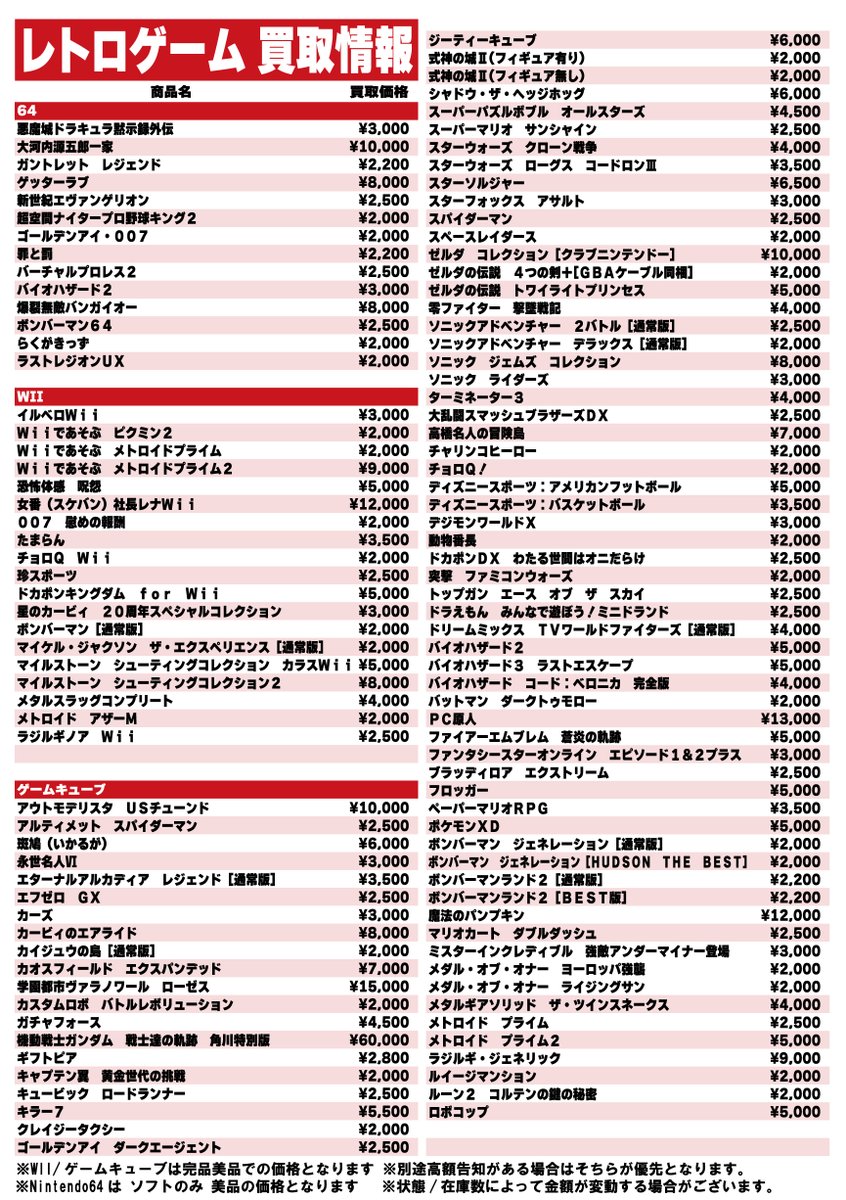 レトロソフト買い取ります！ネオジオ、ドリームキャスト、64ソフトなど