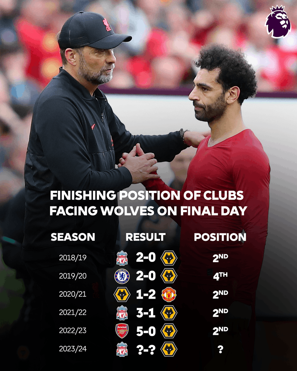 In four of the past five seasons, the team @Wolves have faced on the final day have finished 2nd 👀