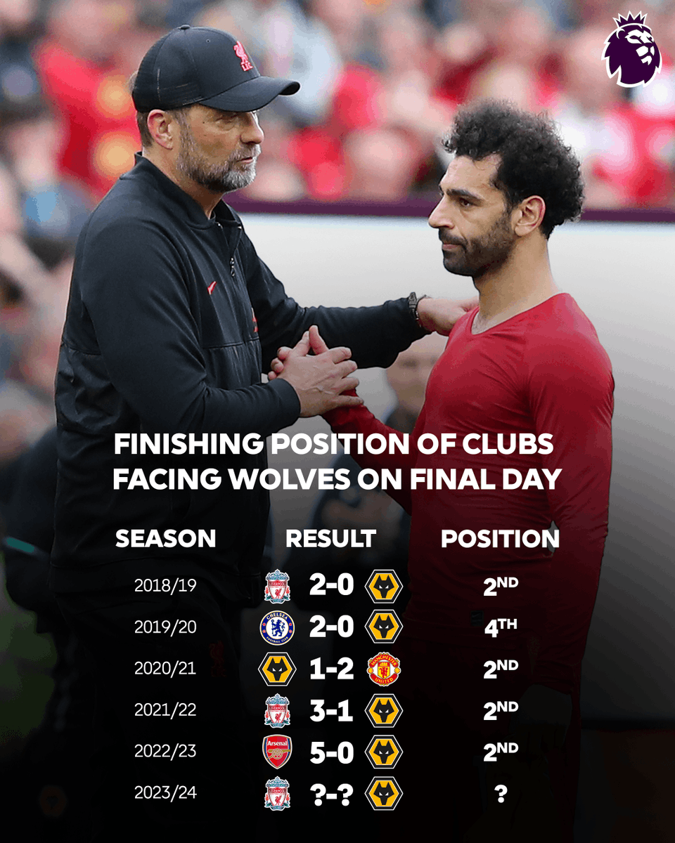 Premier League tweet media