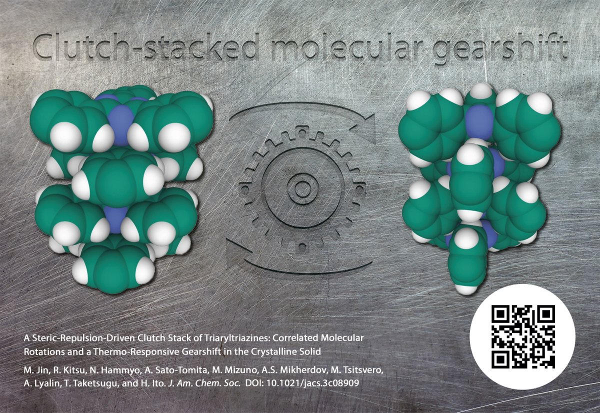 Our latest research of the month postcard features molecular gears that rotate in a correlated fashion inside of a solid crystal. The 'clutch-stack' arrangement of the gear molecules was inspired by the clutch of a car. Learn more below. icredd.hokudai.ac.jp/research/9935