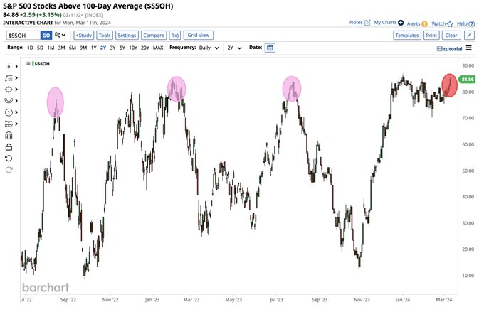 Nicolas Chéron tweet media