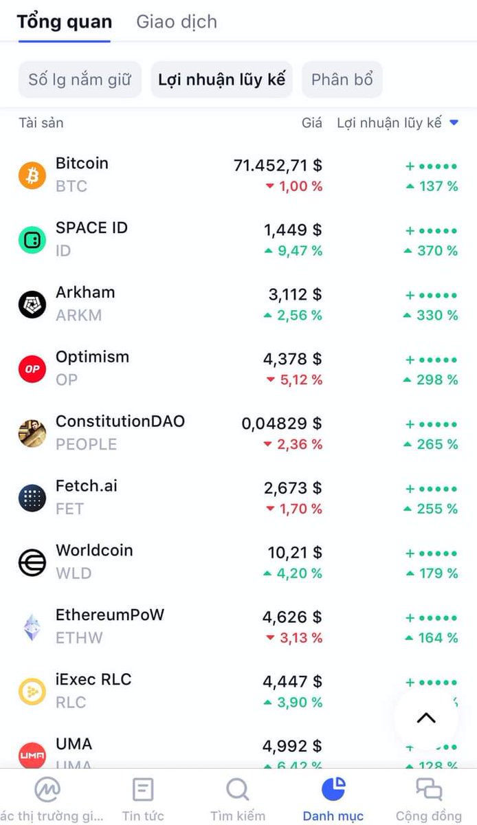 Reus Crypto tweet media