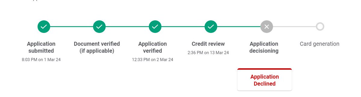 fastnul's tweet photo. hello IDFC first bank I'm applying IDFC credit card but my application decline reason : internal policy criteria
@IDFCFIRSTBank https://t.co/N3FjN3Jhzt