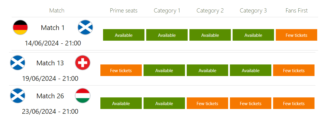 Scotland’s Coefficient tweet media