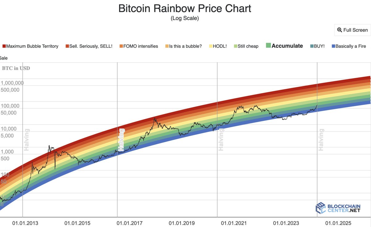 Eric Wall tweet media