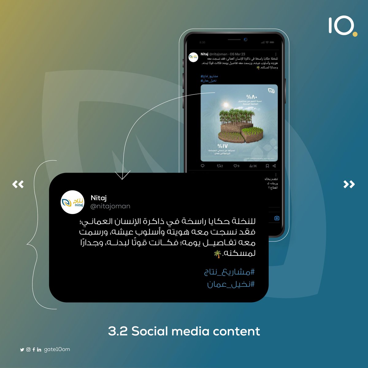 gate10om's tweet photo. Project: Nitaj 
@nitajoman
Type: Food investment 
Year:2022 https://t.co/XQUXAVPtK8