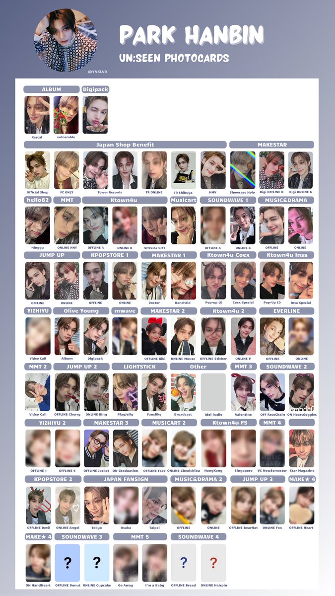EVNNE 이븐 UN:SEEN — photocard template [update Mar/13] [Keita