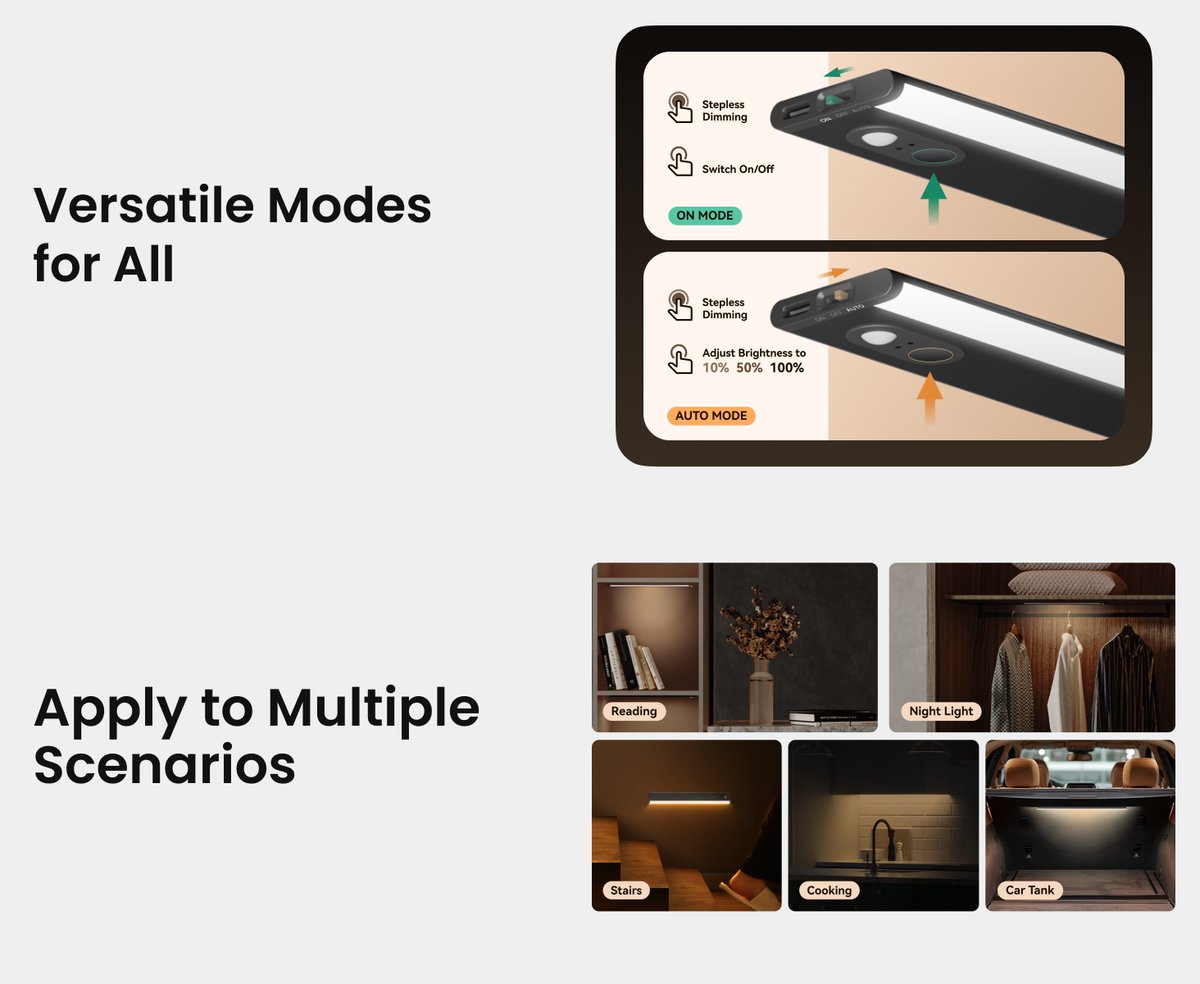 Yeelight's tweet photo. With its built-in magnet and slim design,
#Yeelight Cabinet Light is easy to set up and apply to
various scenarios. Also, its simple yet versatile modes
enable quick and convenient use! #homeessential
#nightlights https://t.co/rCZcudDIld