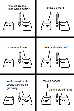 swords 