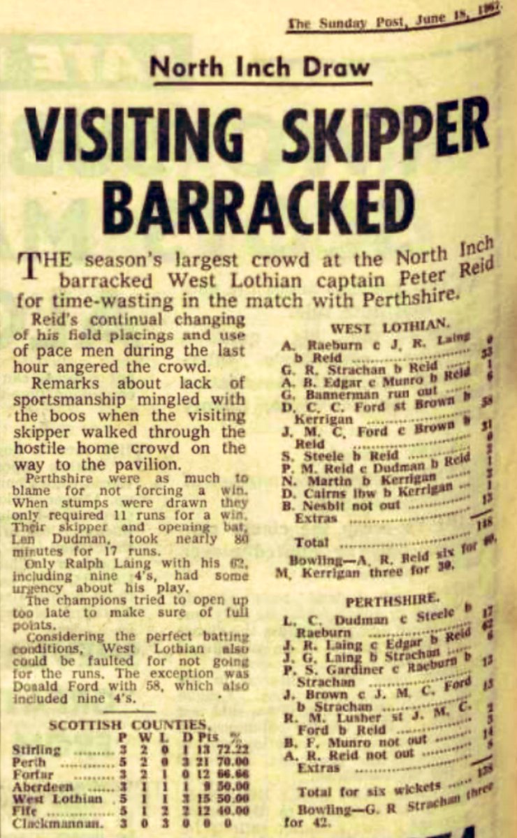 Scottish Cricket Past Present and Future tweet media