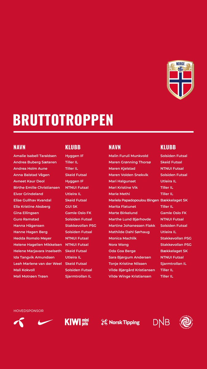 14. og 15. mai i Trondheim!💥 Vårt nye futsallandslag spiller historiens første kamper !👏
fotball.no/futsal/artikle…

#futsal #futsalfemenino #womensfutsal <a href="/UEFAFutsal/">UEFA Futsal</a> <a href="/RoyalBelgianFA/">Royal Belgian FA</a>