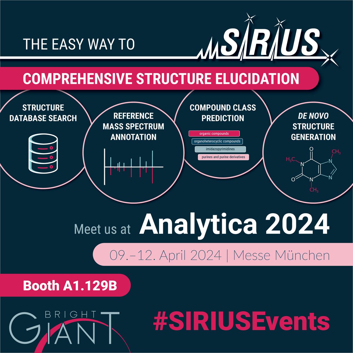 Join us at @analyticaFair 2024: As a leader in #Untargeted #SmallMolecule #MassSpectrometry, we're excited to showcase our identification software #SIRIUS_MS.

Visit us at Booth A1.129B

#Analytica2024 #SIRIUSEvents #StructureElucidation #metabolomics #machinelearning #MSSoftware