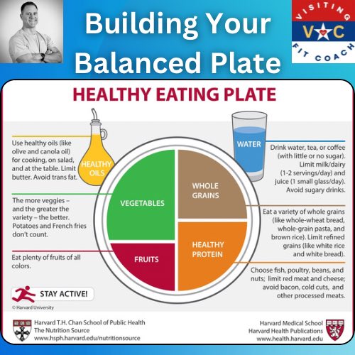 VisitFitCoach's tweet photo. Eat Smart, Feel Great: Build Your Balanced Plate with Harvard #HealthyEating Plate!

The Harvard Healthy Eating Plate makes healthy meals easy!

Here’s how ➡️ https://t.co/8ocx93ojLt