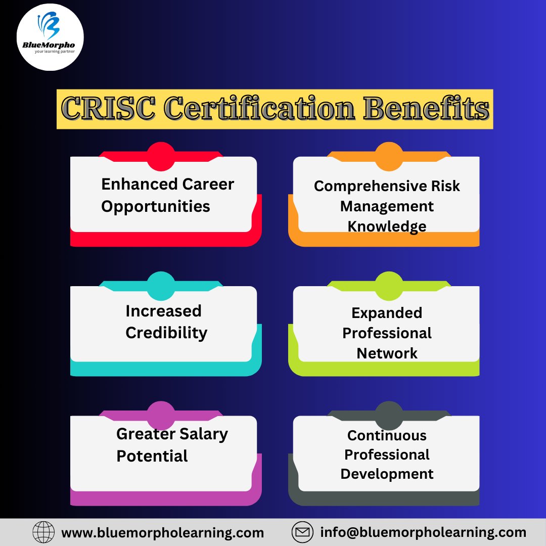 Elevate your expertise in risk management with CRISC certification courses. 
Read More : bluemorpholearning.com/certified-in-r…

#CRISC #RiskManagement #CyberSecurity 
#InfoSec #Certification #ProfessionalDevelopment #CareerGrowth #ITSecurity #RiskAssessment
#GrandeFratello #KARINA #ISACA