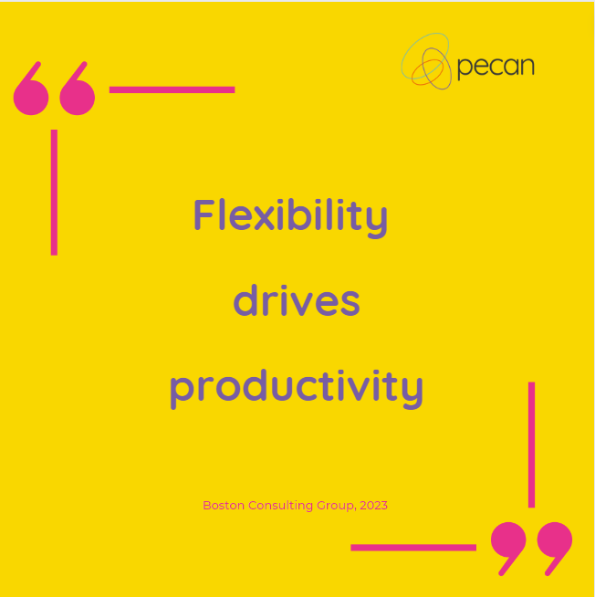 PecanPartners's tweet photo. A three-year analysis, co-led by Boston Consulting Group, found that sales at ‘fully-flexible’ employers grew at a much faster rate than those that didn’t embrace remote work (5% vs 21% #growth).

Are you fully embracing flexible working, or is your arrangement a bit rigid? https://t.co/1wkSJ66brn
