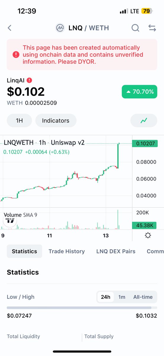 Amir71813512's tweet image. #LNQ
#LINQAI
@linq_ai 

💰🃏