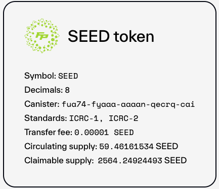 No pre-mint, No team allocation, Initial Supply: 0, Current Production: ~3,000 $SEED/day. It doesn't get any fairer than this!🌻🧑‍🌾 @btcflower $ICP