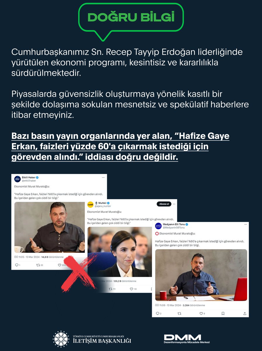 📌Bazı basın yayın organlarında yer alan, “Hafize Gaye Erkan, faizleri yüzde 60'a çıkarmak istediği için görevden alındı.” iddiası doğru değildir. Cumhurbaşkanımız Sn. Recep Tayyip Erdoğan liderliğinde yürütülen ekonomi programı, kesintisiz ve kararlılıkla sürdürülmektedir.…