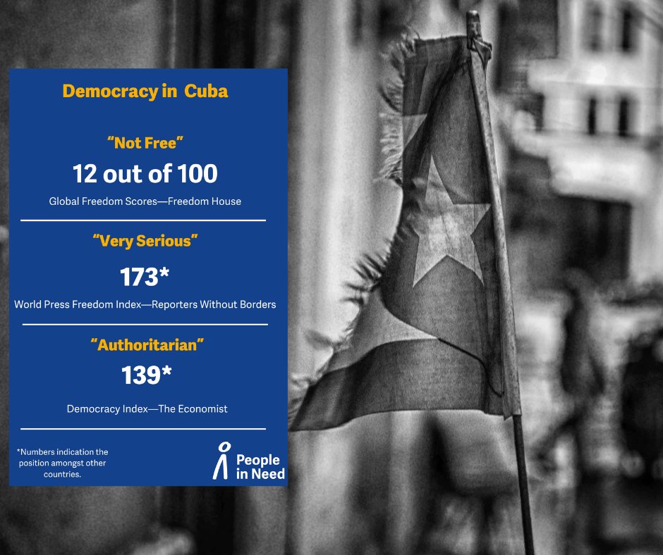 HumanRightsEast's tweet photo. ⚠️Across the world, #democracy is under threat. We cannot be complacent as democratic #rights and #freedoms are violated. https://t.co/UN4OtFPyDB