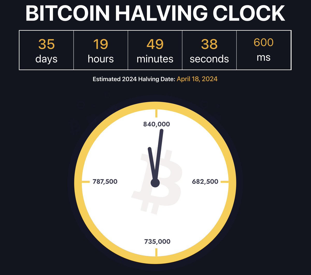 Satoshi Flipper tweet media