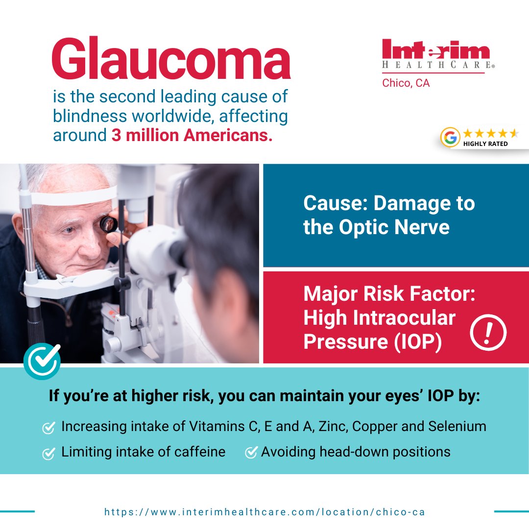 This #WorldGlaucomaWeek, we are joining the movement to raise #Awareness about this disease by sharing a few tips for people at higher risk to help them maintain their intraocular pressure.

#glaucoma #GlaucomaAwareness #homecare #interimhealthcare #redding #California #usa