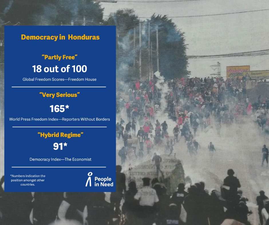 HumanRightsEast's tweet photo. ⚠️Across the world, #democracy is under threat. We cannot be complacent as democratic #rights and #freedoms are violated. https://t.co/9dMaJL6OVO