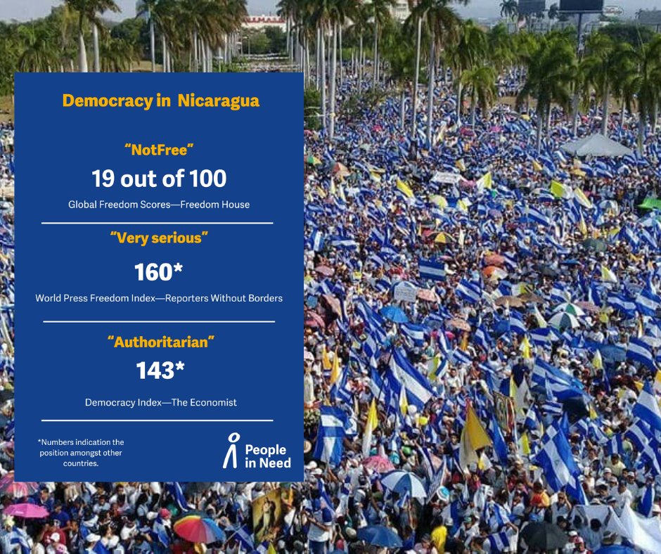 HumanRightsEast's tweet photo. ⚠️Across the world, #democracy is under threat. We cannot be complacent as democratic #rights and #freedoms are violated. https://t.co/N251zf3mMQ