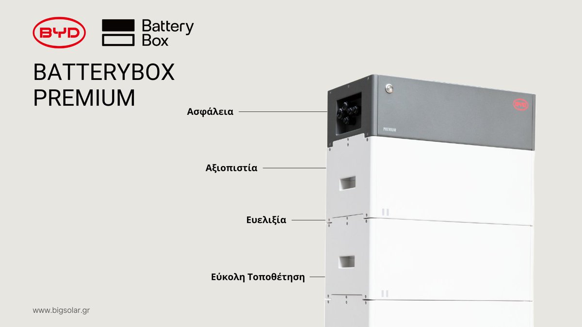 Συνδυάστε τα αξιόπιστα συστήματα αποθήκευσης BYD Battery-Box Premium με το ΦΒ σας σύστημα & εξασφαλίστε αξιόπιστο ενεργειακό εφοδιασμό & ενεργειακή ανεξαρτησία
Βρείτε τα προϊόντα BYD στην BIGSOLAR, επίσημο διανομέα για Ελλάδα και Κύπρο
#bigsolar #byd #bydbatterybox #netmetering