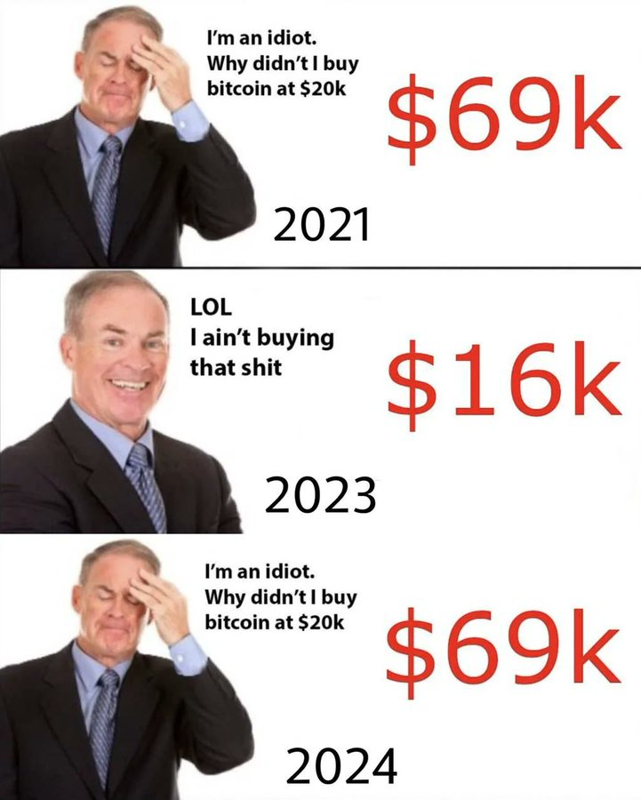 GreekFreako's tweet photo. It's literally me every year 

#Bitcoin https://t.co/2f5cRogHeD