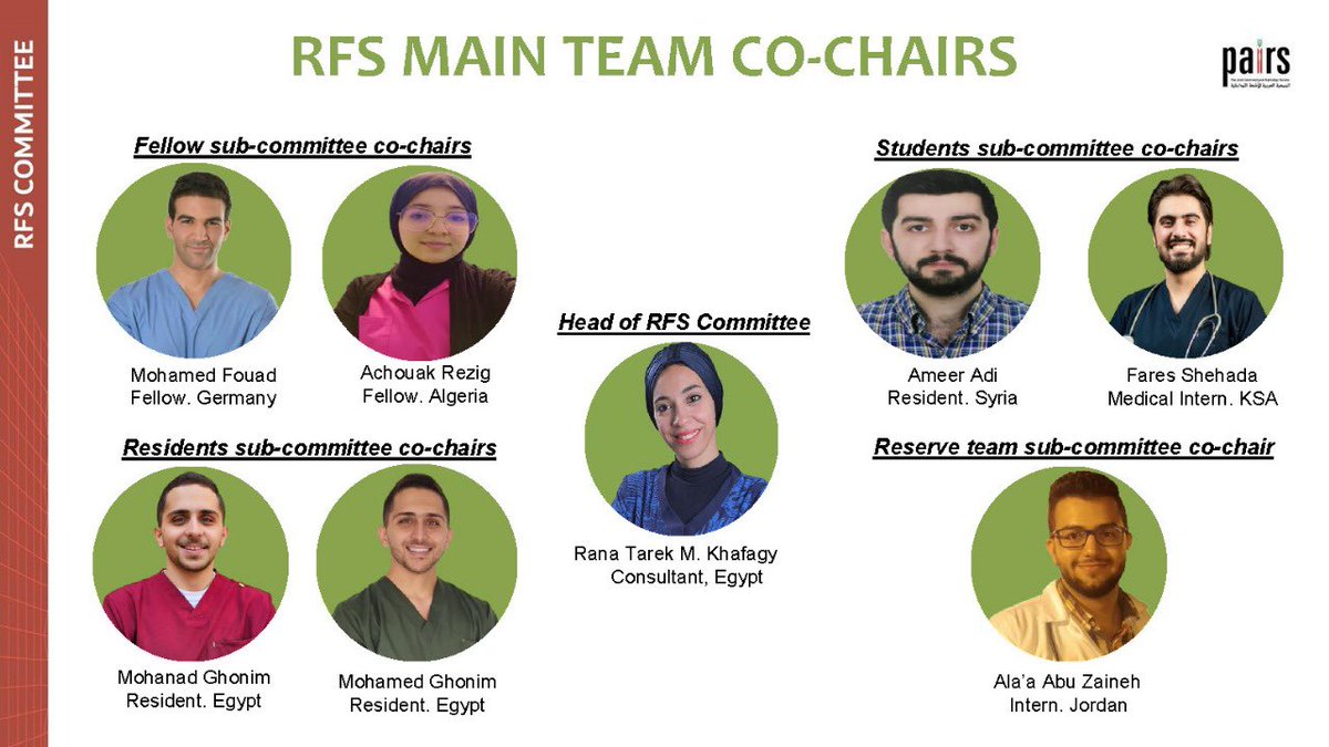 🎉 Exciting News! 🎉 Meet the PAIRS RFS SUB-COMMITTEES Chairs for 2024/2025! 🌟 Join us in celebrating these dedicated junior IRs who are passionate about advancing Interventional Radiology! 💪✨ Check out our full team at: pairs-society.org/rfs-committee/ #PAIRS_RFS #IRAD #IRjuniors