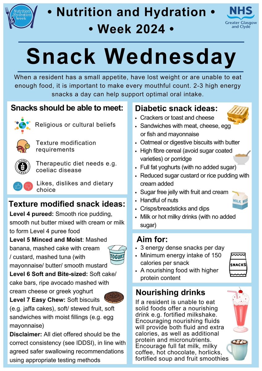 3/5 Nutrition  and Hydration Week  <a href="/NHWeek/">N&H Week</a> #nhweek2024 💚
Todays theme is  'Snack Wednesday' 
Snacks are a hugely  useful tool for residents with poor  appetite, weight loss  or are unable to eat a large amount at  mealtimes! 
nhsggc.scot/your-health/ca…