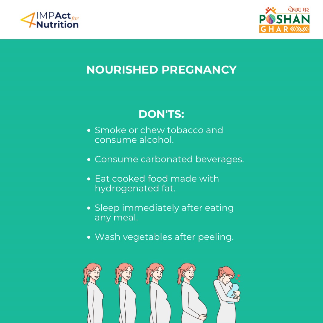 A well-nourished mother births thriving babies, creating a positive cycle that uplifts families and communities, fostering health for generations! 

#poshanghar #nutritionliteracy #poshanabhiyaan #needforchange #nutritionforall  #sahiposhandeshroshan

@IMPAct4Poshan @SBCCalliance