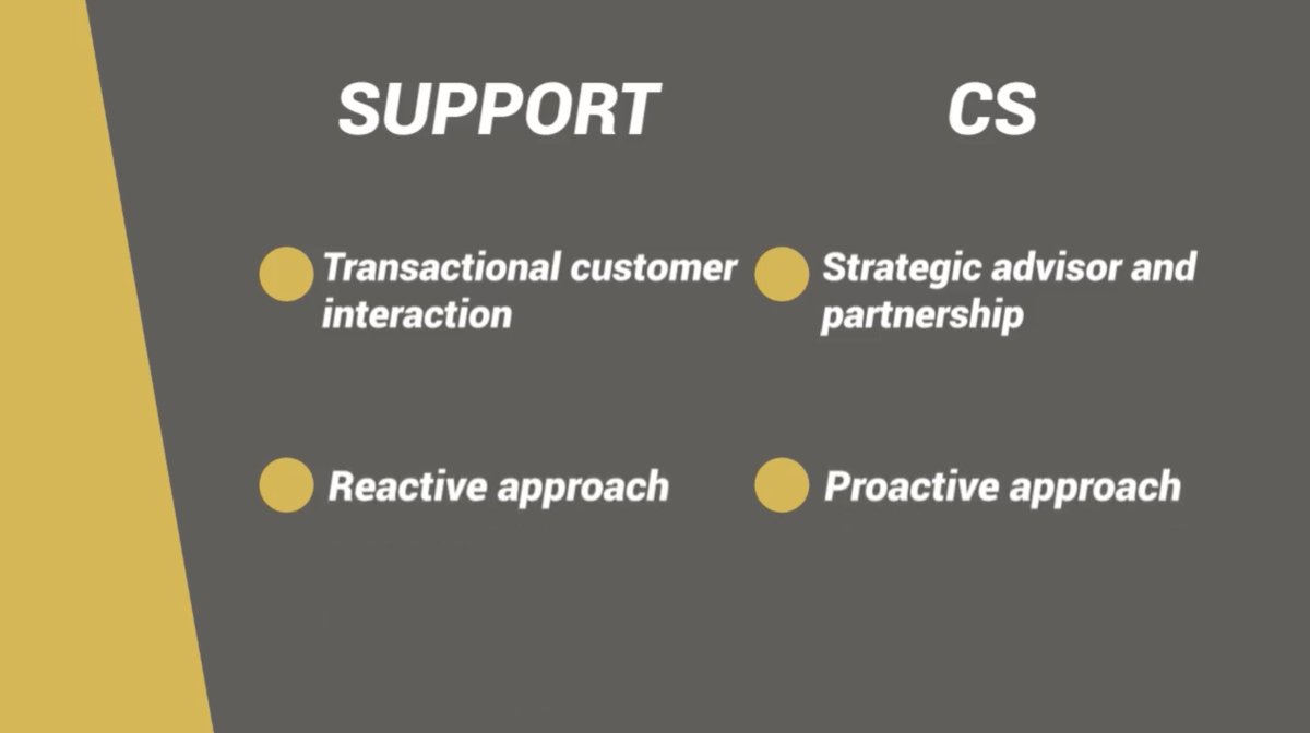 CsmPractice's tweet image. 🎧 Learn key transition strategies &amp;amp; skills needed to thrive from Imro Budhoo (@Basware) &amp;amp; Waseem Shaikh (@BrowserStack). Ready to make the leap? Listen now: loom.ly/UjfcXMo #CustomerSuccess #CareerChange