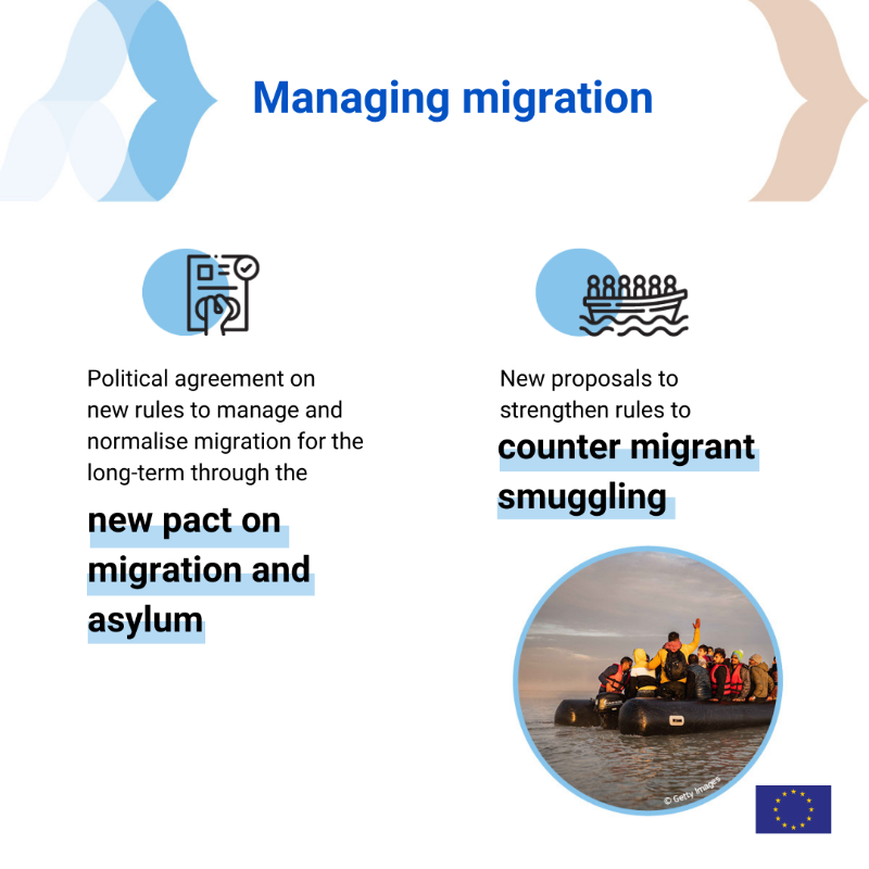 EU_Commission's tweet photo. 2023 was an important year – one in which we continued to meet the aspirations of Europeans and to address challenges as they emerged.

We took bold steps to tackle some of the greatest tests that the EU has ever faced. 

#EUdelivers