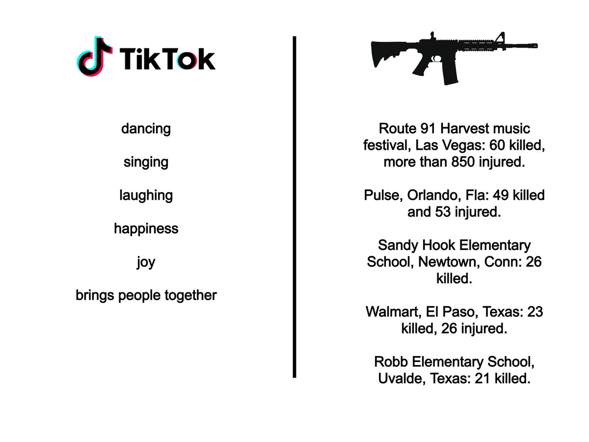 TikTok vs Assault Weapons
