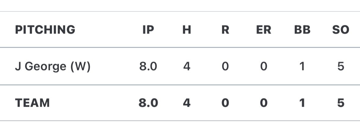 Jacob George tweet media