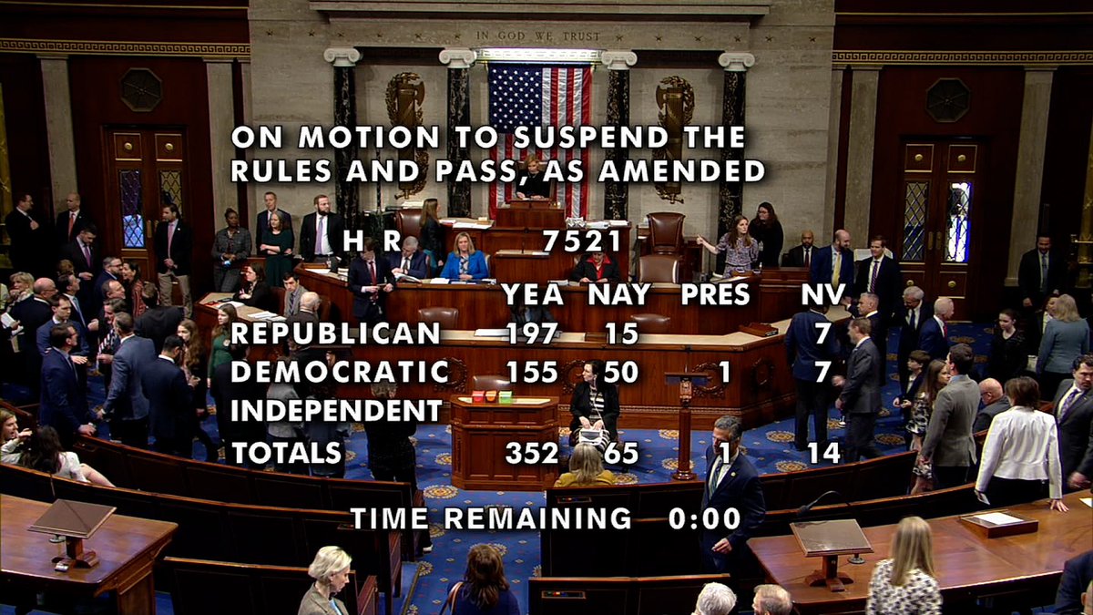 Grateful to see the House pass H.R. 7521, a crucial step forward in divesting TikTok from ByteDance and safeguarding the data privacy of Americans. It's time to halt ByteDance's silencing of Uyghur voices via TikTok. Many thanks to @CongressmanRaja, @RepGallagher, and all the…