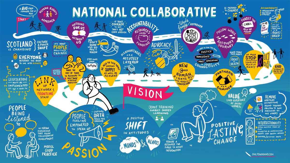 Inverclyde HSCP tweet media