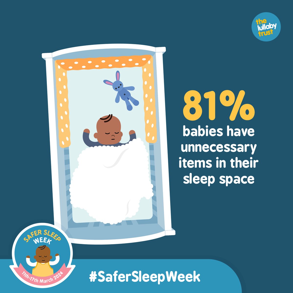 81% of babies have at least one unnecessary item in their sleep space.* Babies do not need: ❌ Pillows ❌ Duvets ❌ Weighted bedding and blankets ❌ Cot bumpers ❌ Sleep positioners ❌ Toys ❌ Pods / nests - *2024 independent survey of 1,000 parents