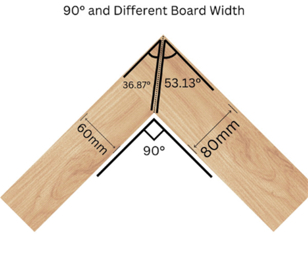 Many DIY renovation projects require Mitres be cut to create a join between two boards or mouldings.

Check out our handy Mitre Angle Calculator, which is useful for workin out the angles you need for your project.

Find out more: mdfskirtingworld.co.uk/blog/mitre-ang…