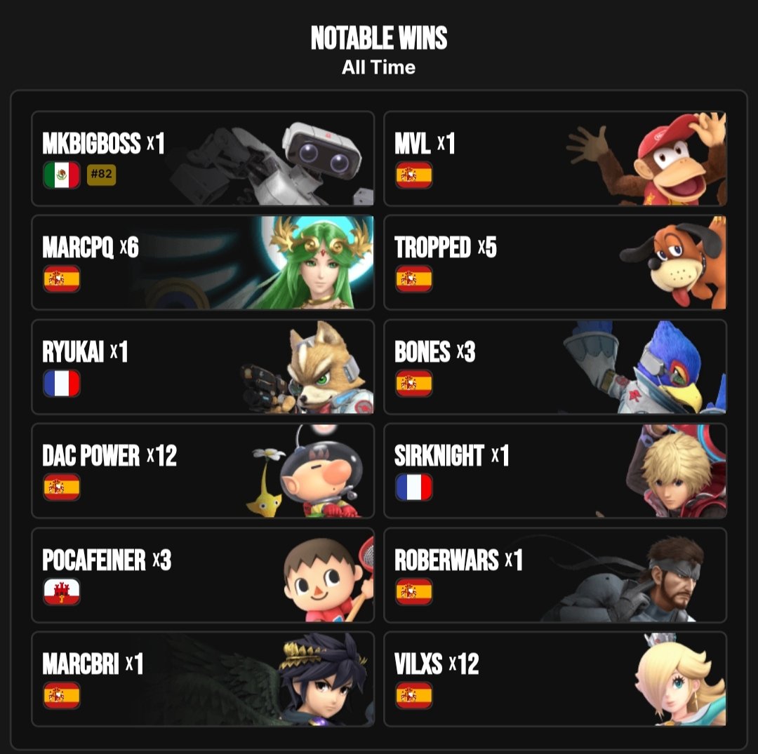 El Santo es tan malo q le he ganado dos veces y ni sale en mis victorias destacadas.