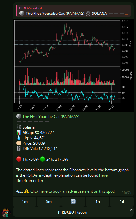 PIRB_ERC20 tweet picture