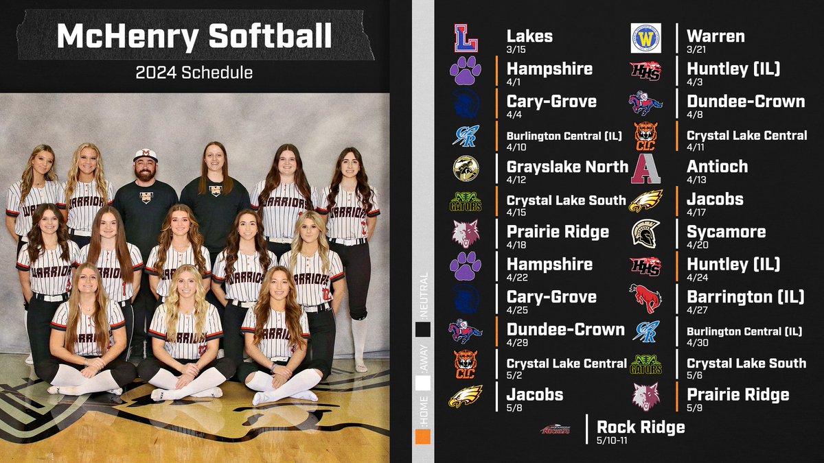 McHenry Softball tweet media