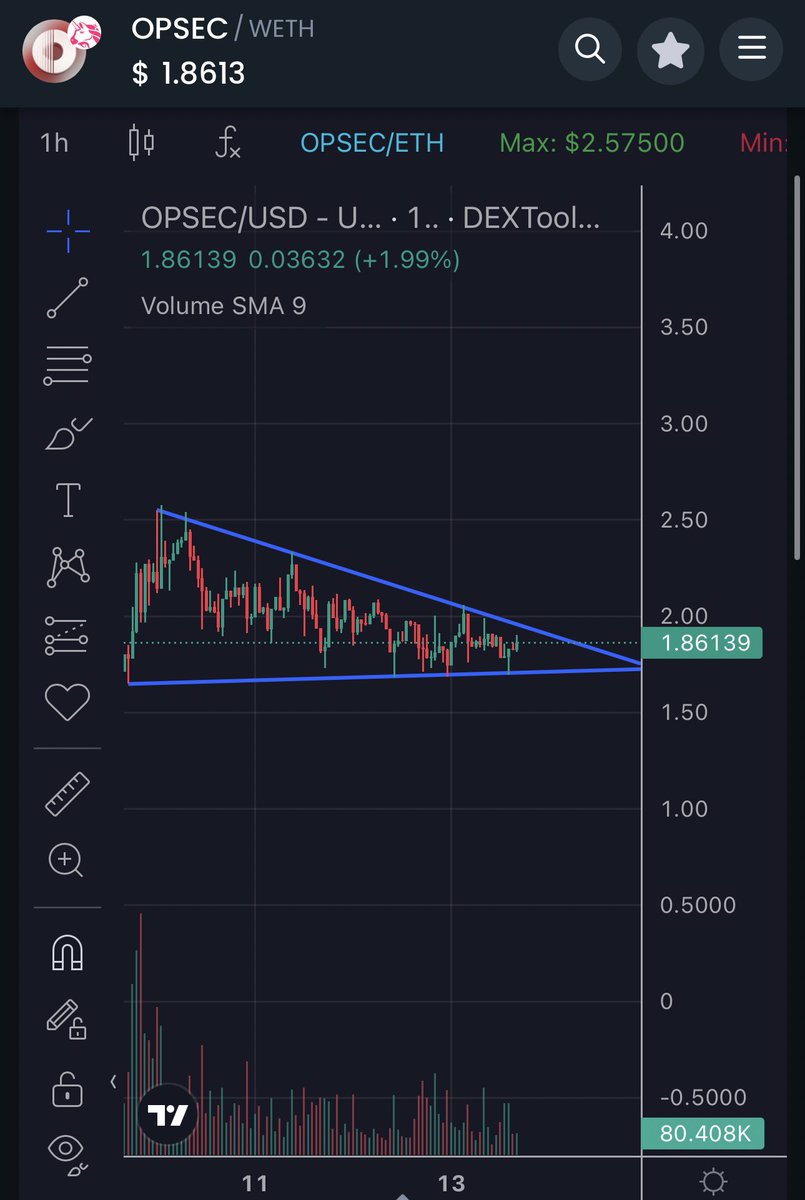 Yea honestly $OPSEC is going to break the f*ck out of this range very soon. To many things happening there. 

5$ —&gt; 10$ —&gt; 40$ 

❤️🔥🤝