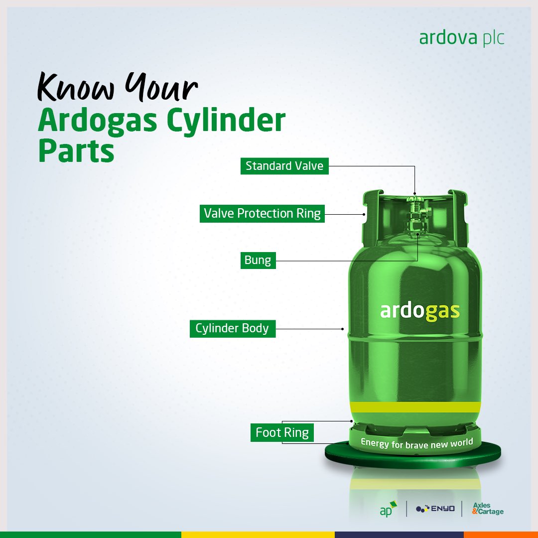 Did you know that your LPG cylinder parts have specific names? This image labels different parts of your LPG cylinder.
#ArdovaPlc
#TipsForTheDay
#ArdovaCares
#Energyforabraveworld