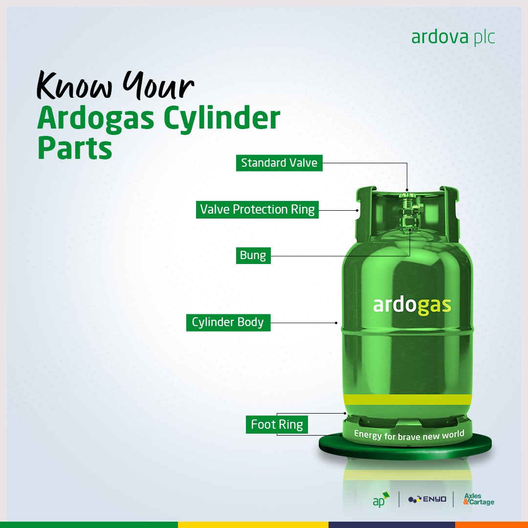 ardovaplc's tweet photo. Did you know that your LPG cylinder parts have specific names? This image labels different parts of your LPG cylinder.
#ArdovaPlc
#TipsForTheDay
#ArdovaCares
#Energyforabraveworld https://t.co/9C26uAxL3y