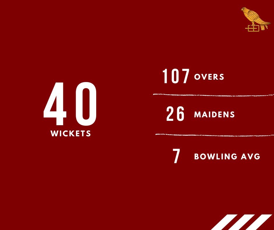 etwallcricket's tweet photo. 👀 🖊️ 

Safe to say the Skipper is buzzing with this one 🤩 https://t.co/S0BWn1HjZa