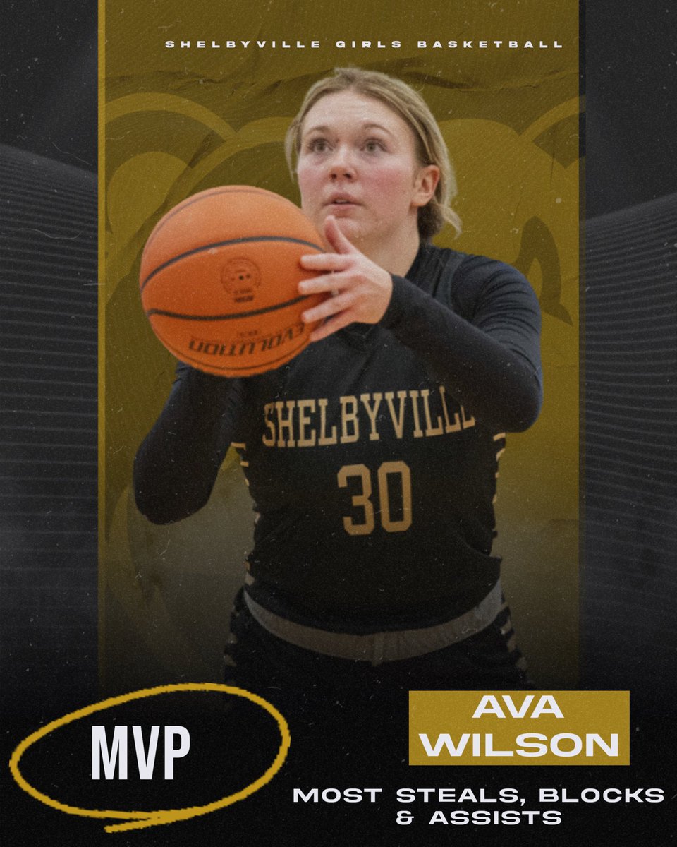 Shelbyville Girls Basketball tweet media